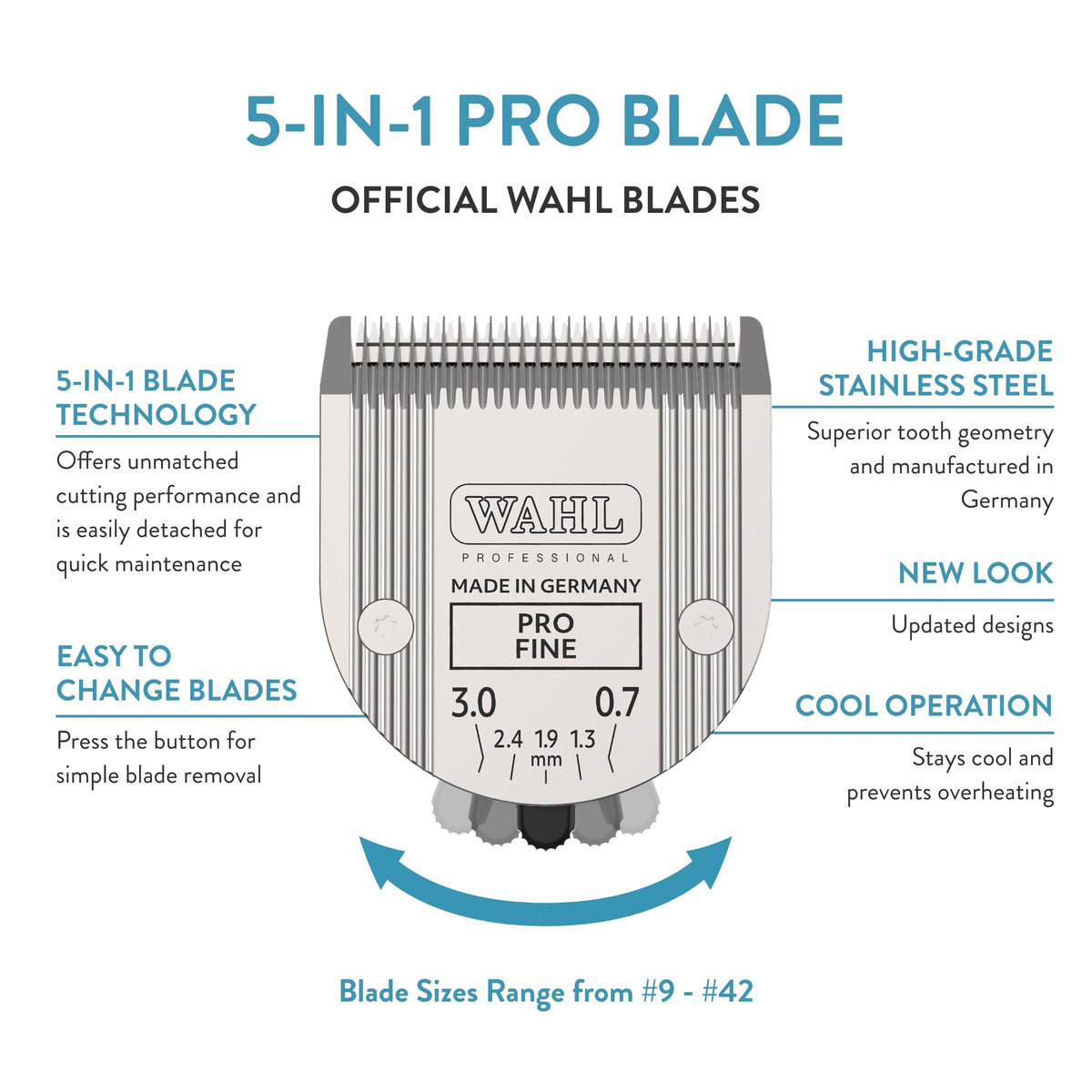 Wahl clipper blade compatibility with Arco and 5 Style Groom for flexibility