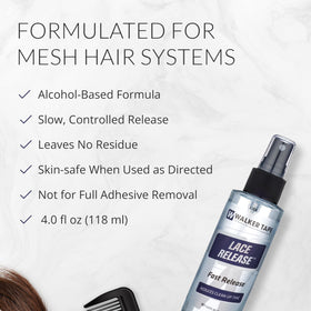 Lace mesh base treated with Walker Tape Lace Release Spray