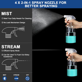 Walkinstin 2-in-1 nozzle enables mist or stream for any task