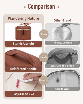 Wandering Nature divider features up to 12 sections to keep skincare and palettes neat