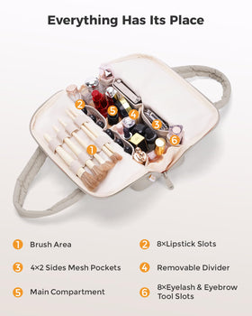 Wandering Nature EVA lining cleans easily, keeping contents fresh