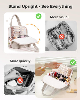 Wandering Nature multi-compartment system keeps makeup organized on the go