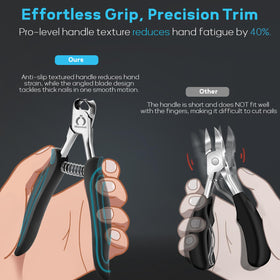 Wanmat non-slip handle pedicure clippers for comfortable use.