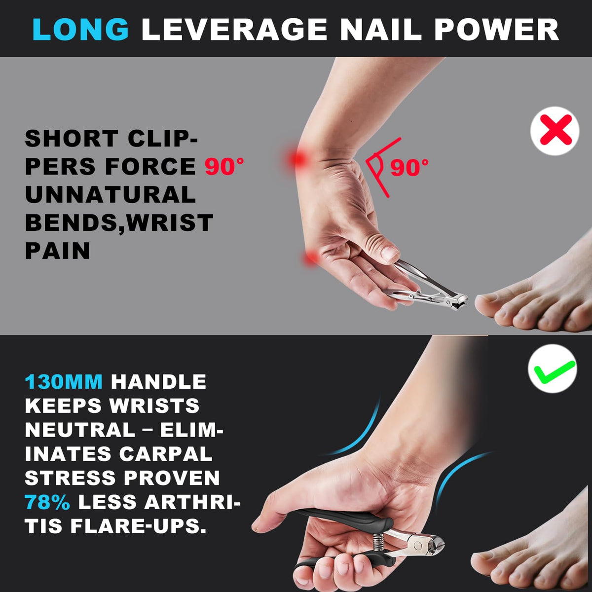 Wanmat thick nail clippers designed for hard nails.