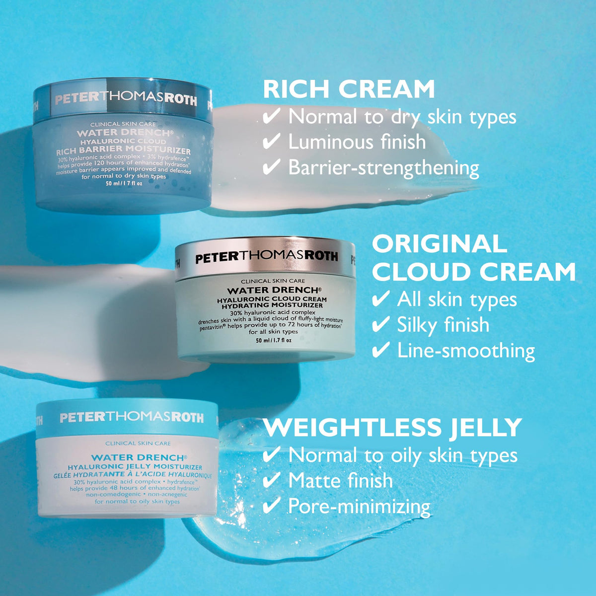 Water Drench Hyaluronic Jelly close-up showing pores looking smoother