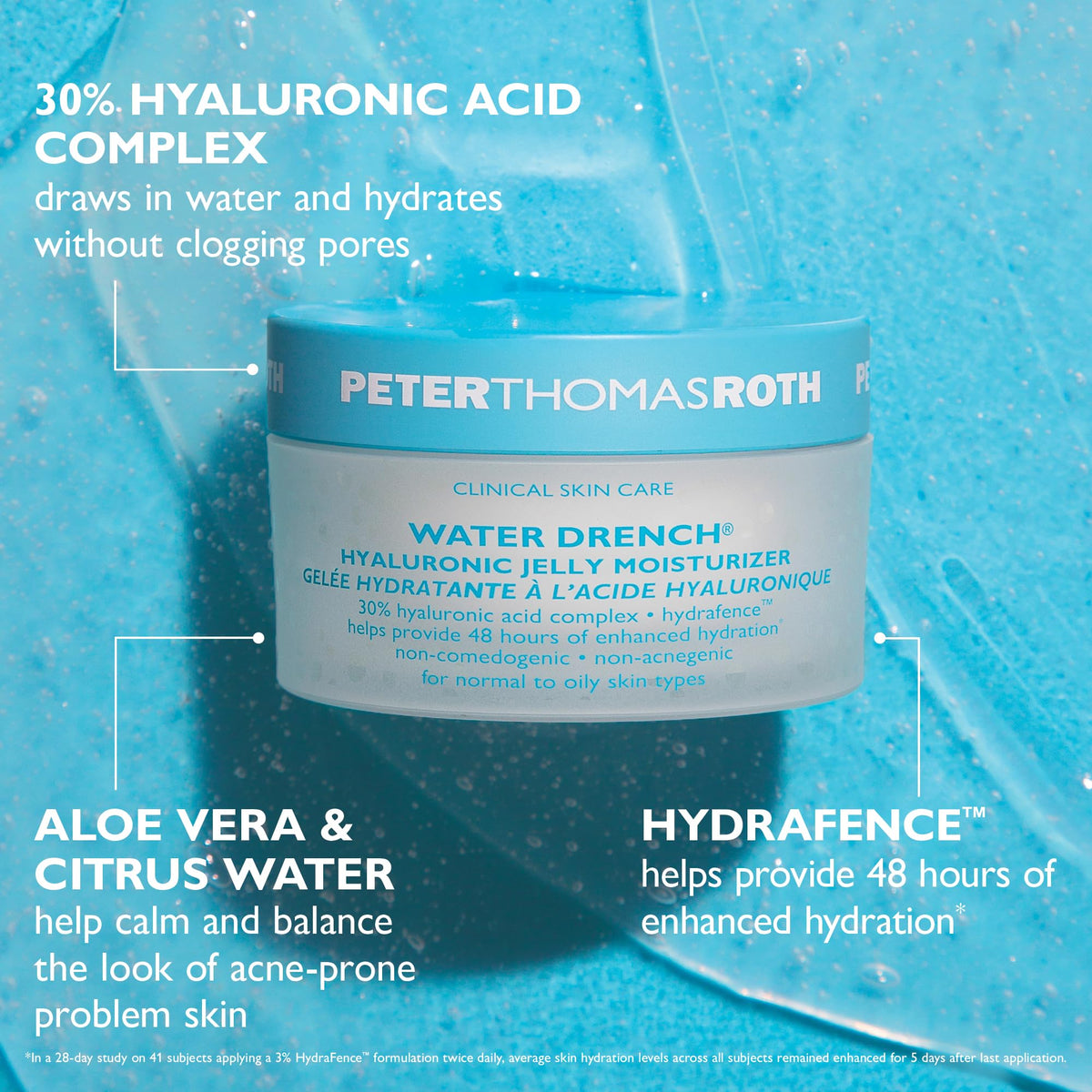 Water Drench Hyaluronic Jelly texture in a jar emphasizing lightweight hydration for oily skin
