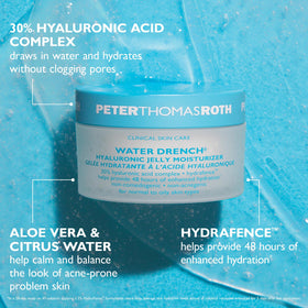 Water Drench Hyaluronic Jelly texture in a jar emphasizing lightweight hydration for oily skin