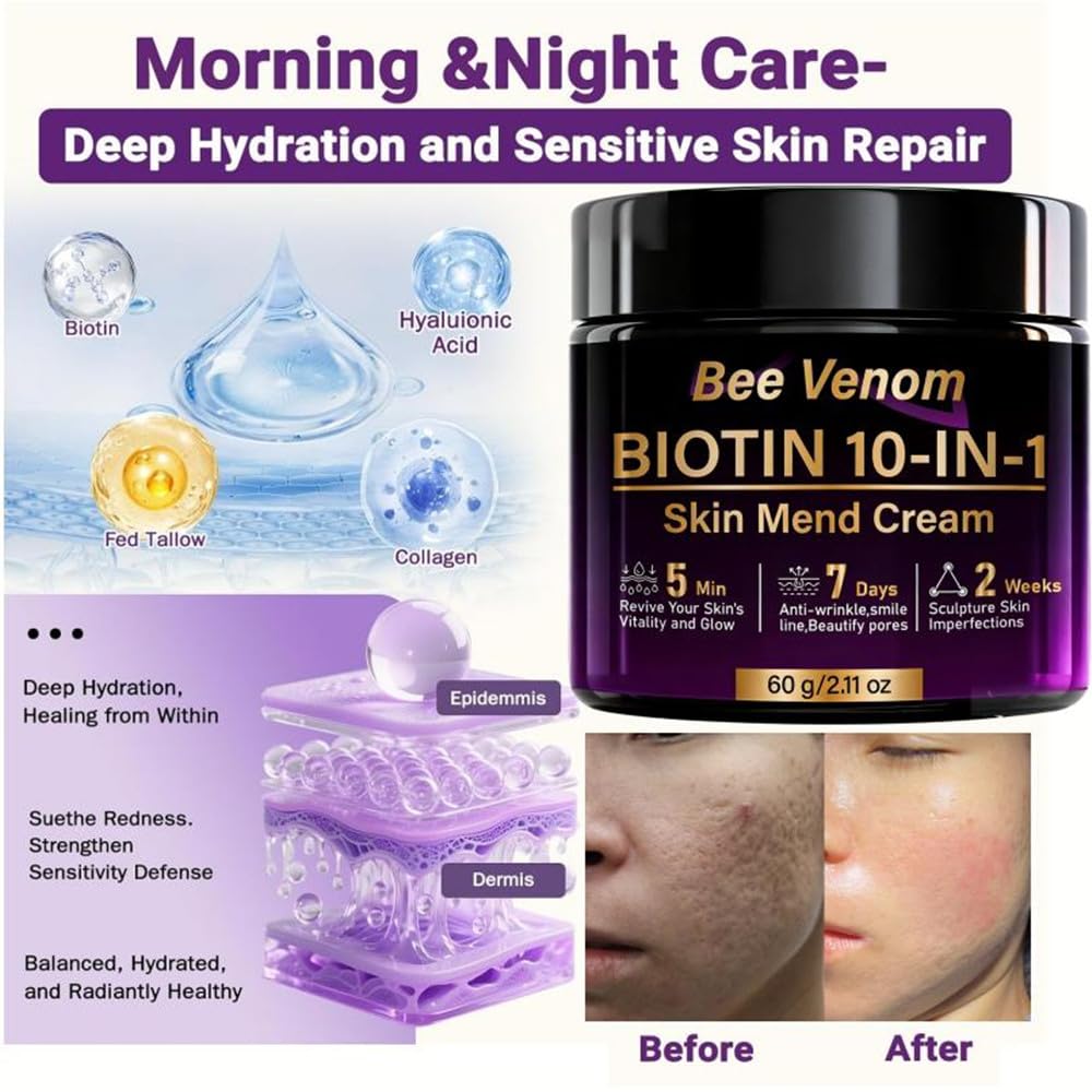 Water Ice Levin bee venom biotin cream tubes displaying convenient two-pack for daily use