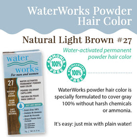 Water Works powder applied to hair for even coverage