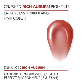 Watercolors Color-Enhancing Shampoo deposits color for vibrant, refreshed tones.