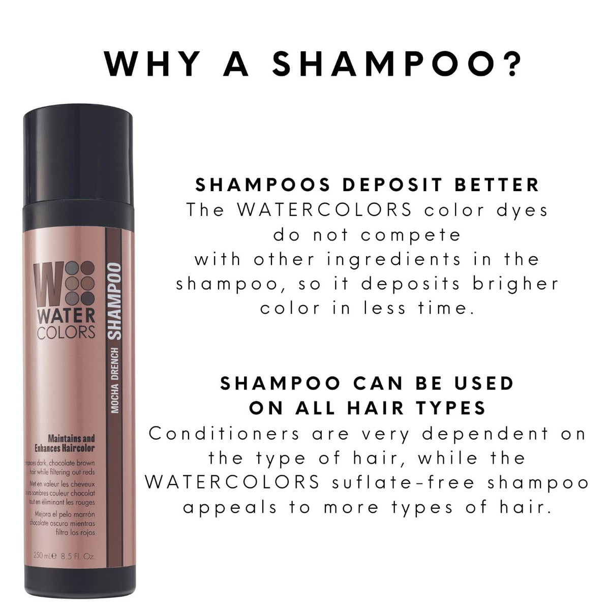 Watercolors Mocha Drench shampoo on hair shows vibrant tones refresh.