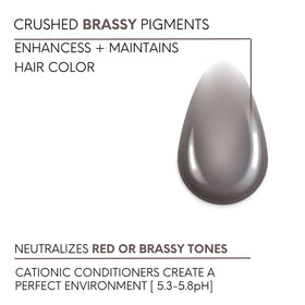 Watercolors Mocha Drench shampoo pour demonstrates even color application.