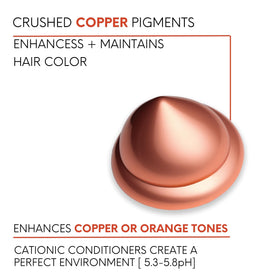 Watercolors Shampoo lather reveals cleansing and conditioning in one step.