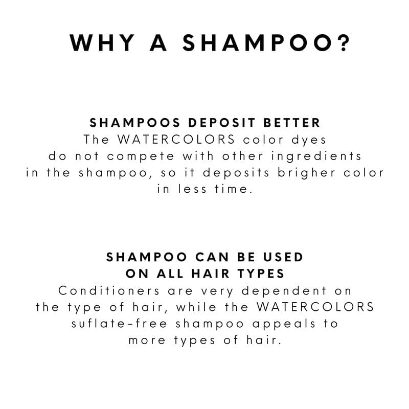 Watercolors Silver shampoo label close-up communicates gentle pH and sulfates-free promise.