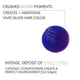 Watercolors Silver shampoo on hair reveals immediate color amplification and shine.