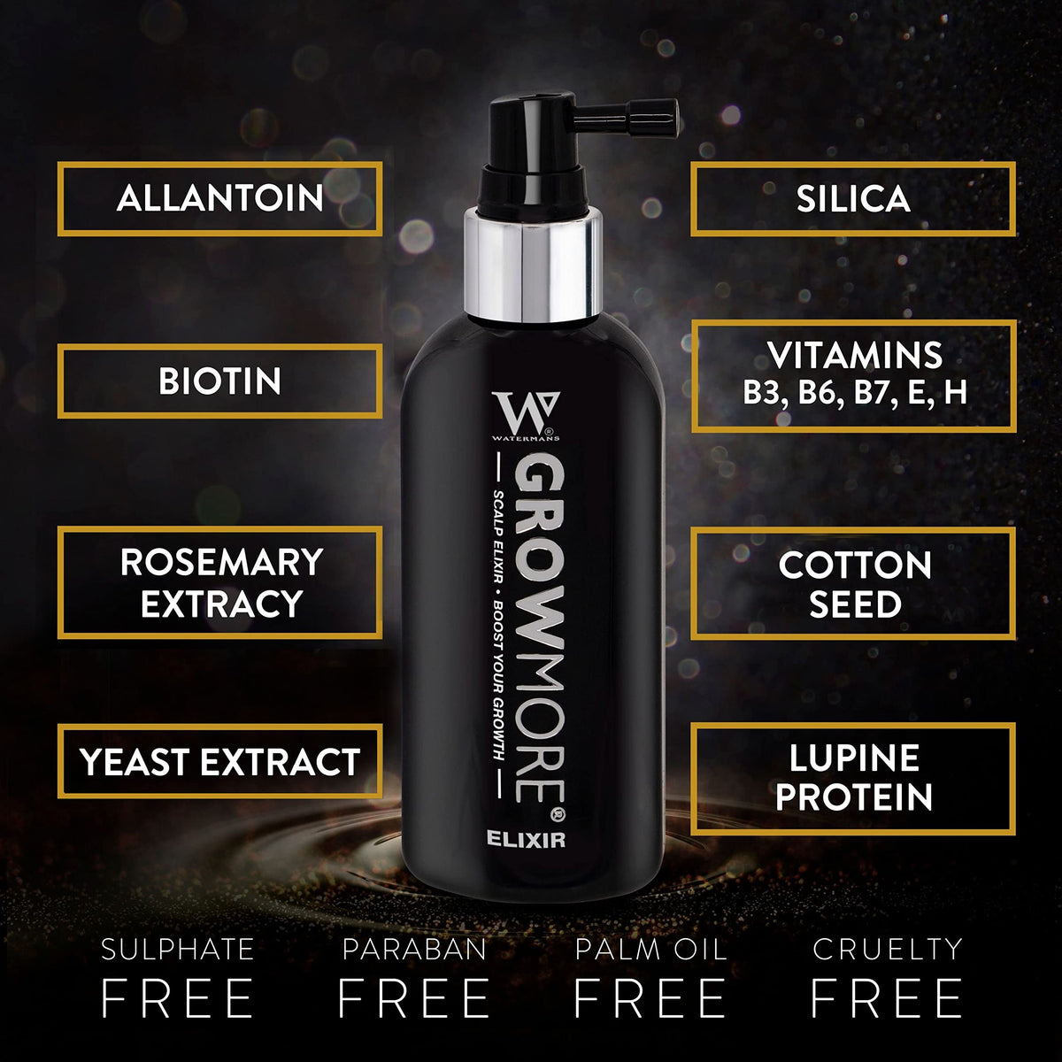 Watermans Grow More Hair Serum close-up of natural ingredients.