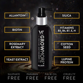 Watermans Grow More Hair Serum close-up of natural ingredients.