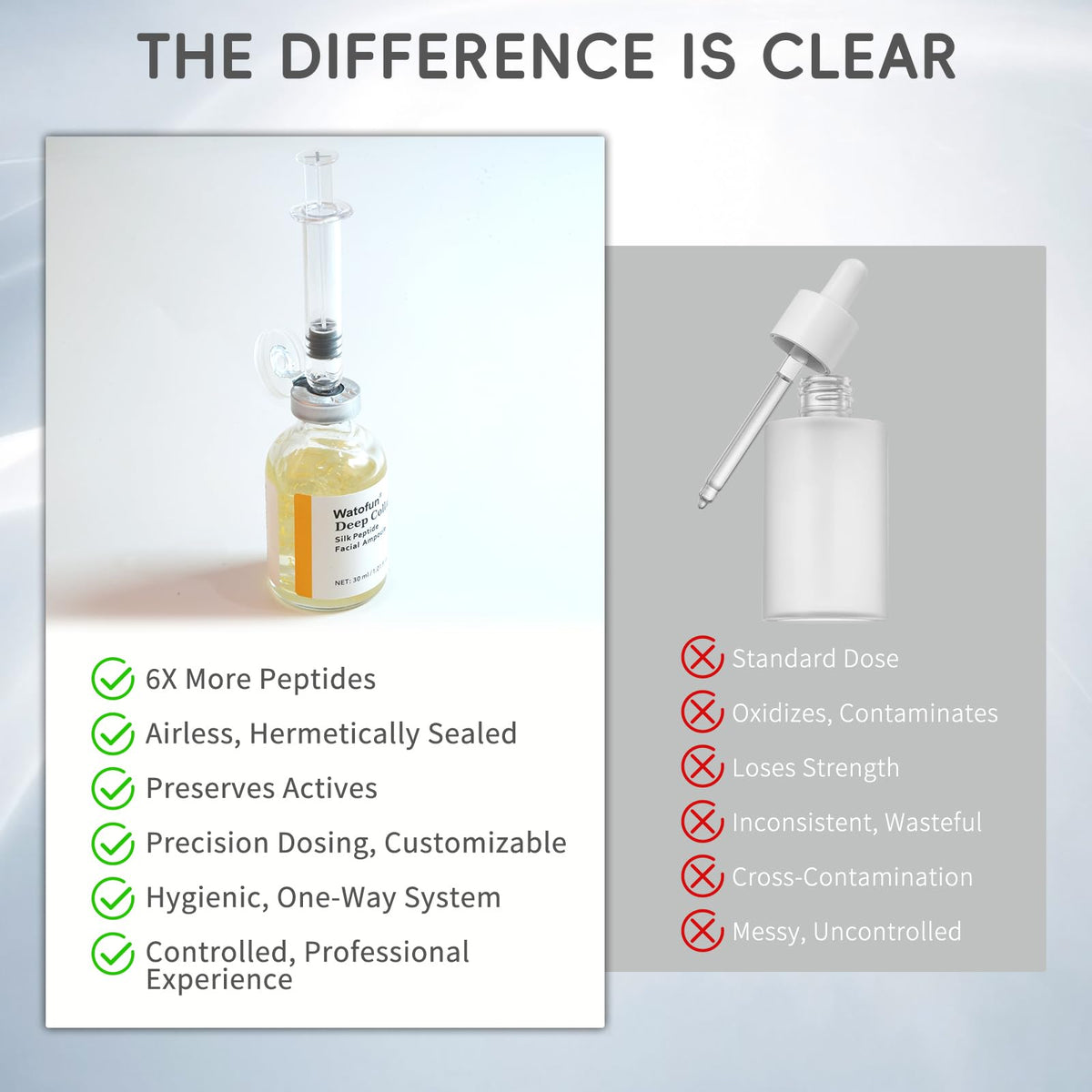 Watofun Silk Peptide Intensive Lifting Ampoule application scene shows easy layering in morning routines