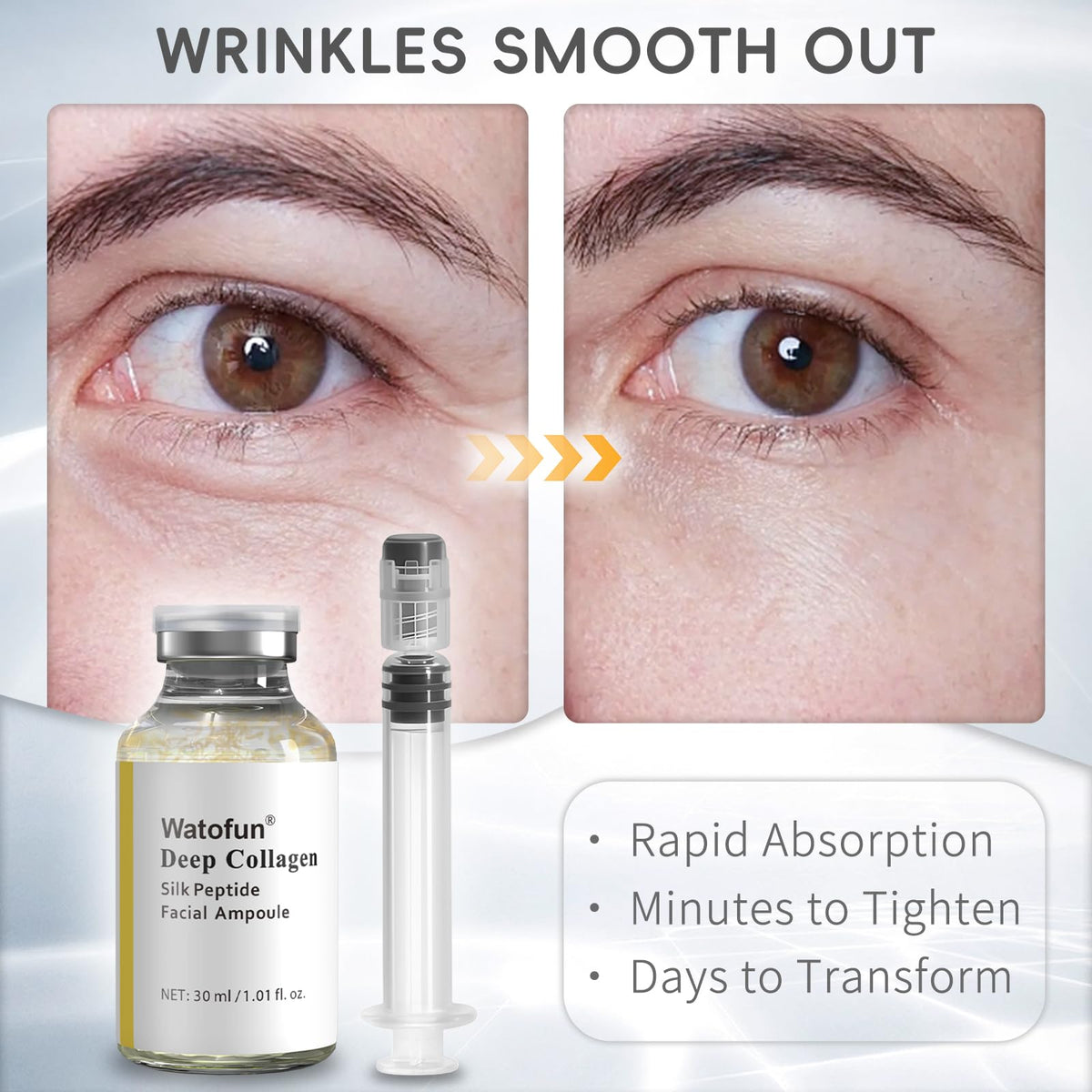 Watofun Silk Peptide Intensive Lifting Ampoule packaging close-up highlights premium texture