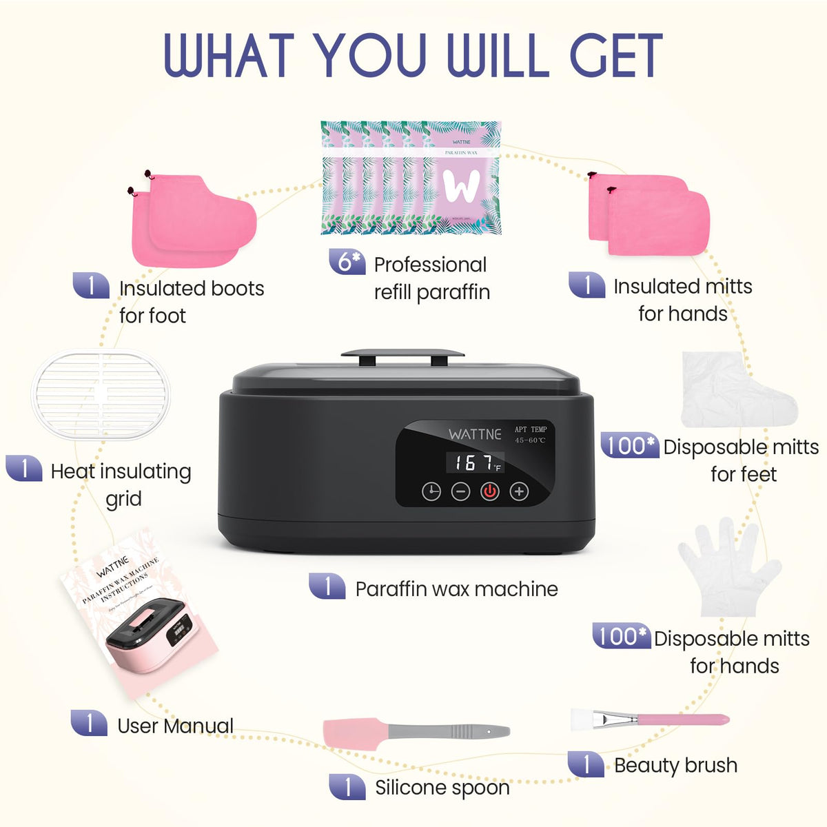 Wattne paraffin bath keeps wax warm for extended treatments