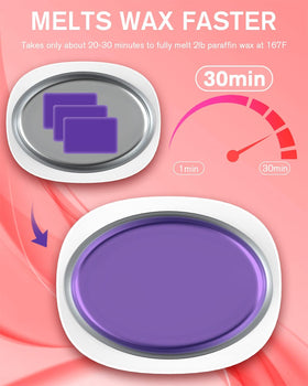 Wattne paraffin wax machine temperature control panel with adjustable range.