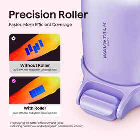 Wavytalk Bare It body mode provides efficient full-body treatment.