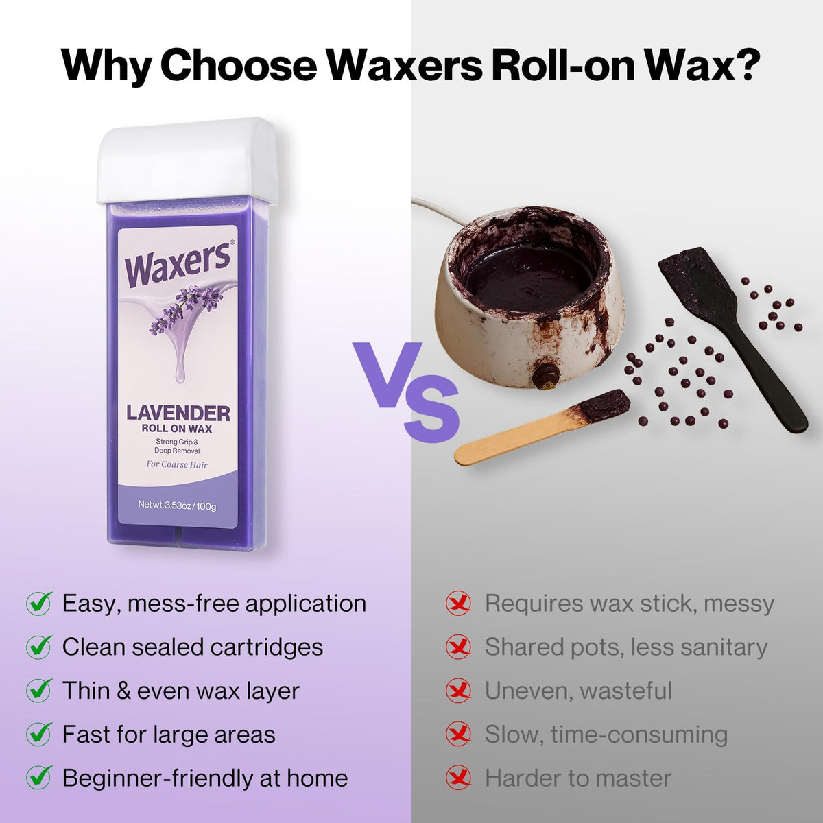 Waxers Roll-On Wax Roller: even application for fast, effective hair removal.