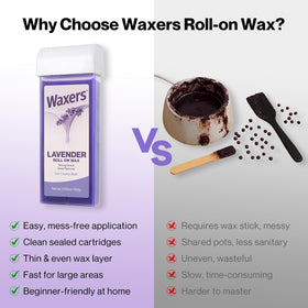 Waxers Roll-On Wax Roller: even application for fast, effective hair removal.