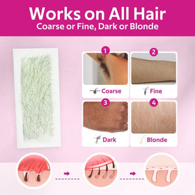 Waxfans bikini wax strips for sensitive areas with comfort.