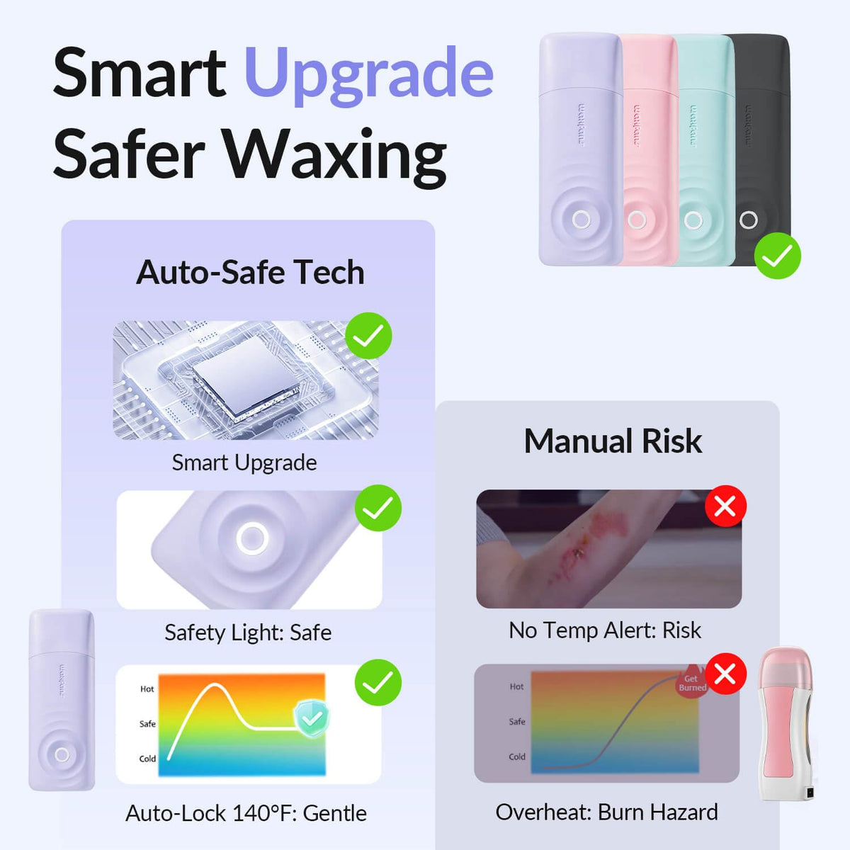 Waxfans Roll-On Wax Kit application session demonstrating precise coverage at home.