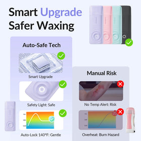 Waxfans Roll-On Wax Kit application session demonstrating precise coverage at home.