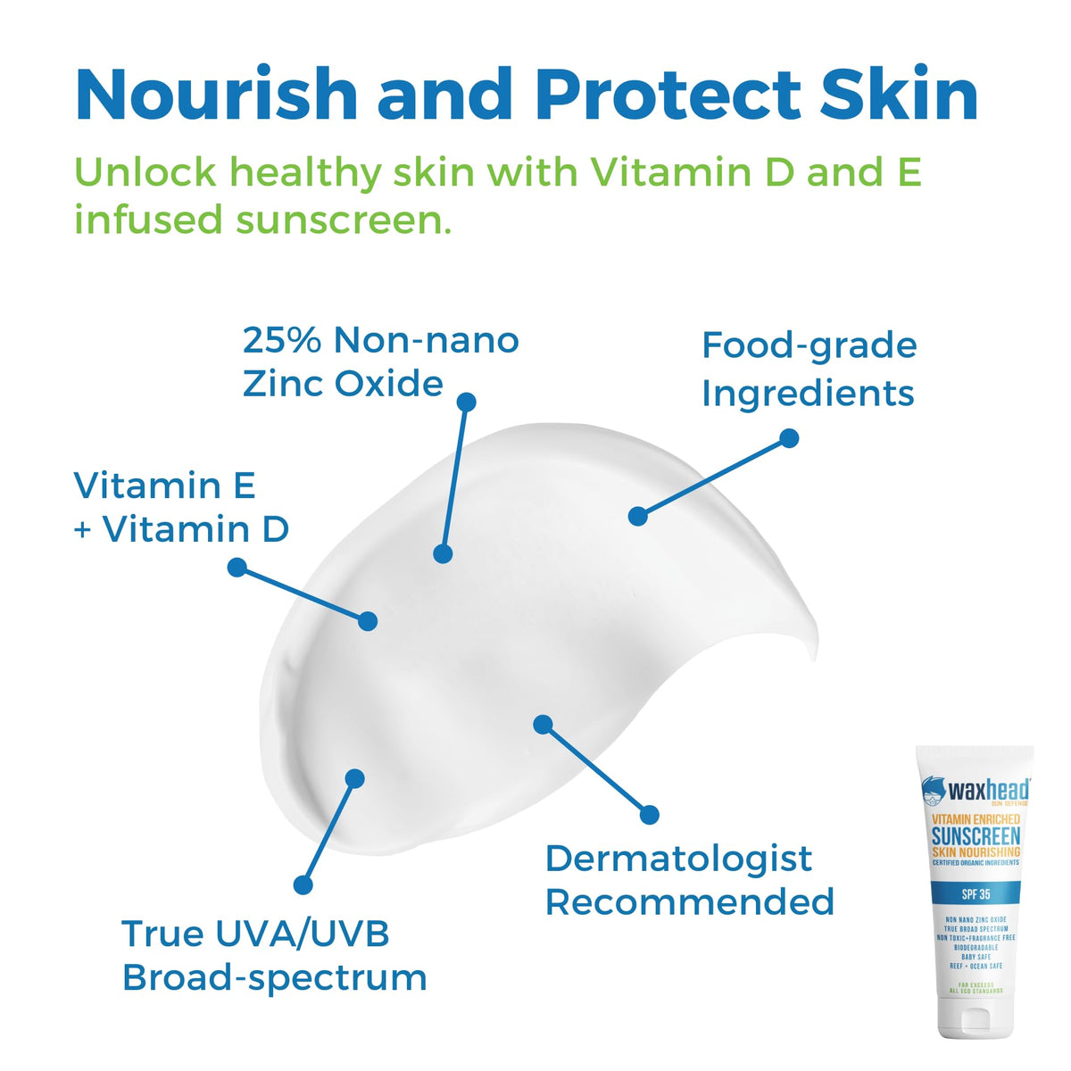 Waxhead minimal ingredient formula with no silicones or parabens.