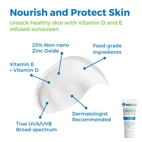 Waxhead minimal ingredient formula with no silicones or parabens.