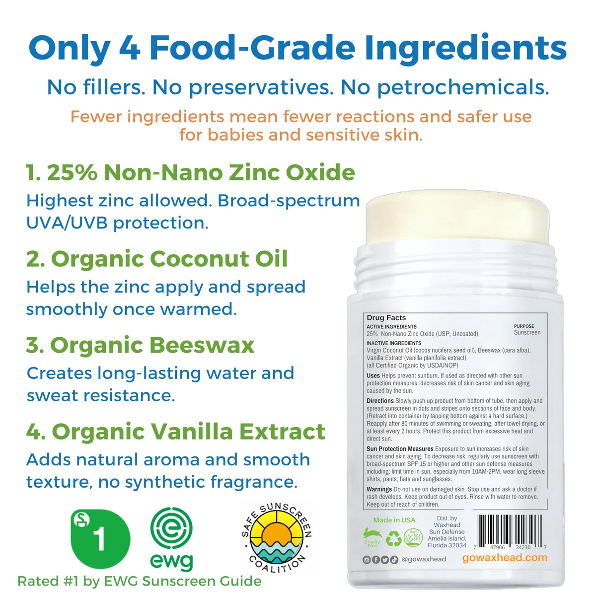 Waxhead zinc oxide sunscreen stick in use demonstrating easy, even application
