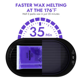 Waxkiss fire-resistant PP body design enhances safety during melting.