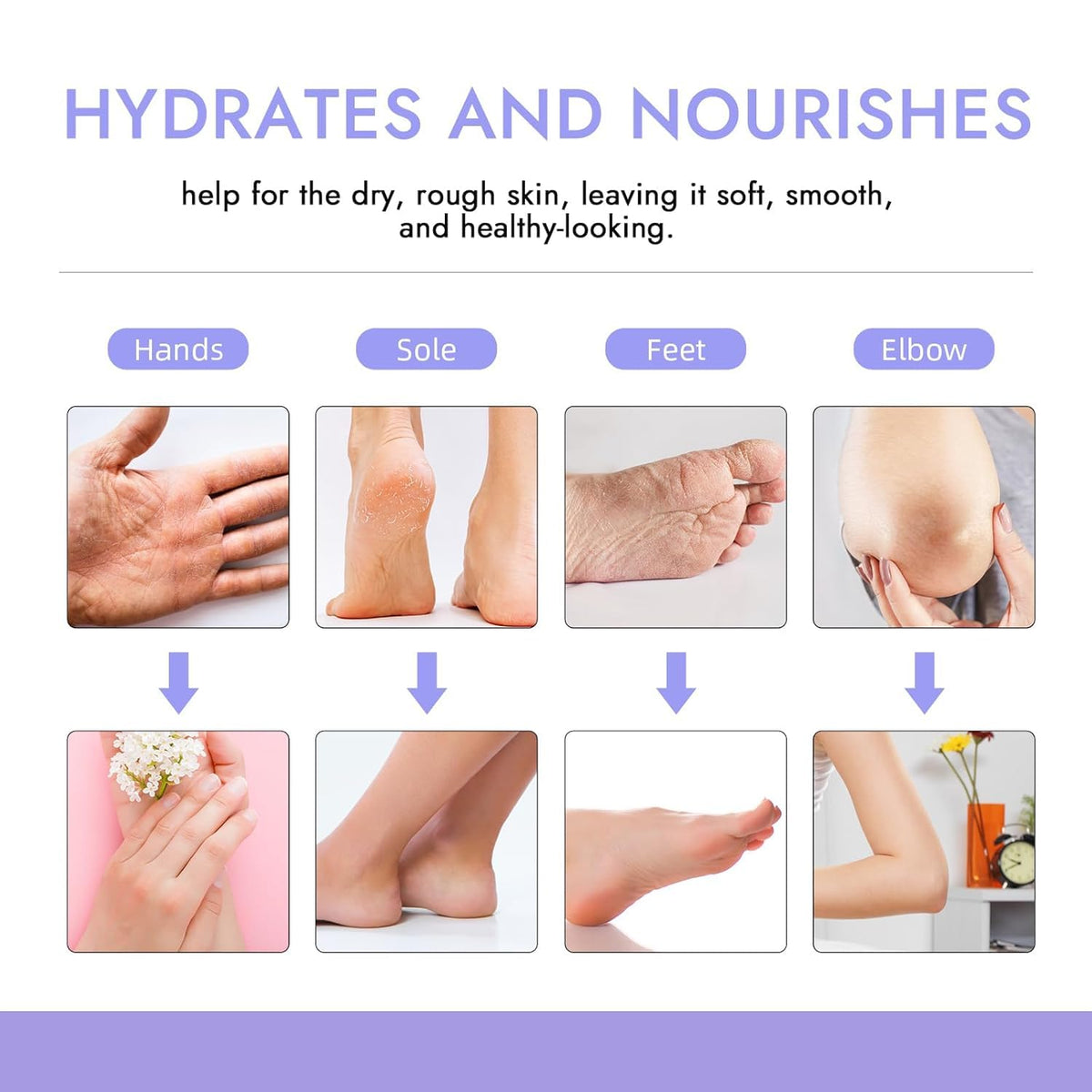 Waxkiss thermal mitts included for comfortable, heat-retained paraffin treatment.