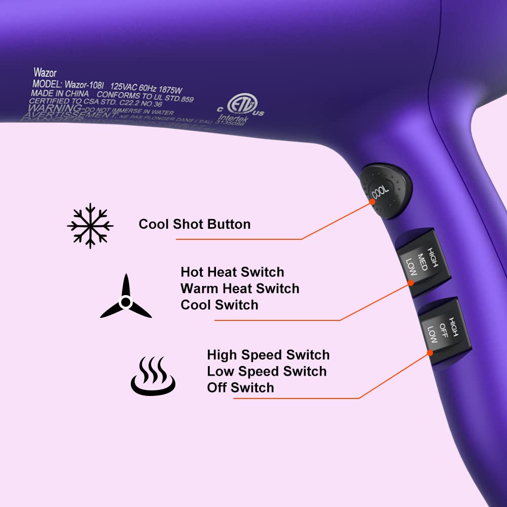 Concentrator nozzle on Wazor for precise styling
