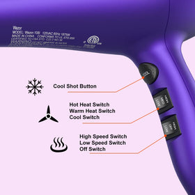 Concentrator nozzle on Wazor for precise styling
