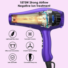Diffuser attachment from Wazor aiding frizz control