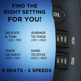 Wazor dryer infrared heat dries gently from inside out, with even warmth.