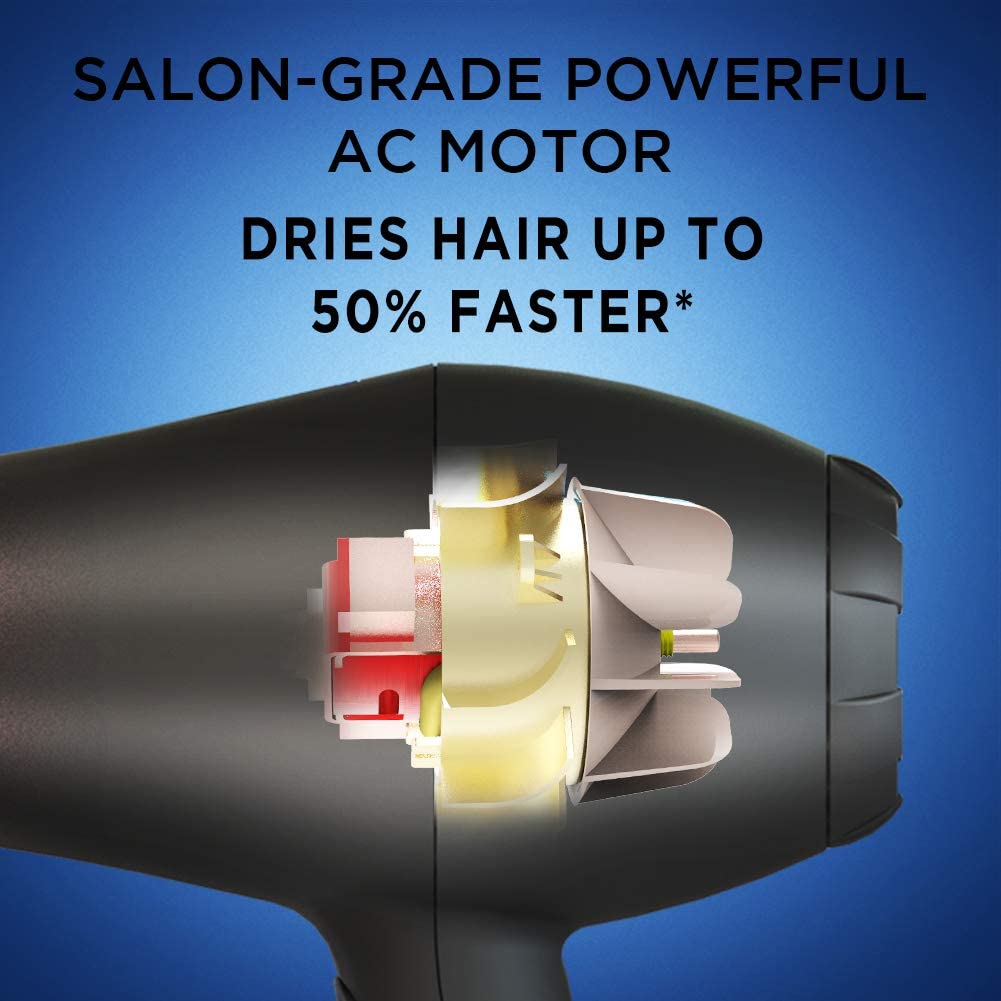 Wazor dryer nozzle for focused airflow and faster drying.