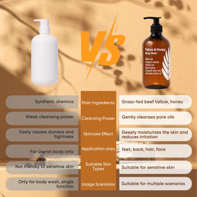 WDVNEX ingredients panel spotlights grass-fed components for sensitive skin