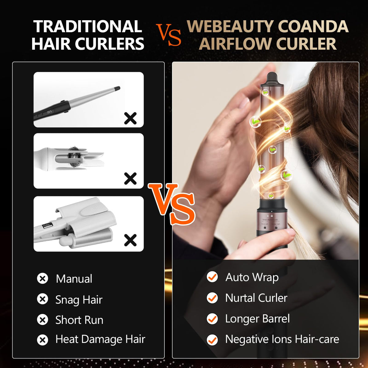 WeBeauty Hot Air Styler negative ion technology smooths the hair surface and reduces frizz
