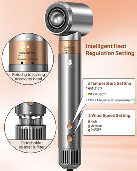 webeauty package with grey-gold finish communicates premium styling bundle