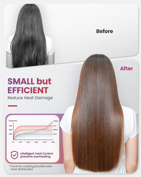 Weeyum concentrator attachment delivers sleek straight styles