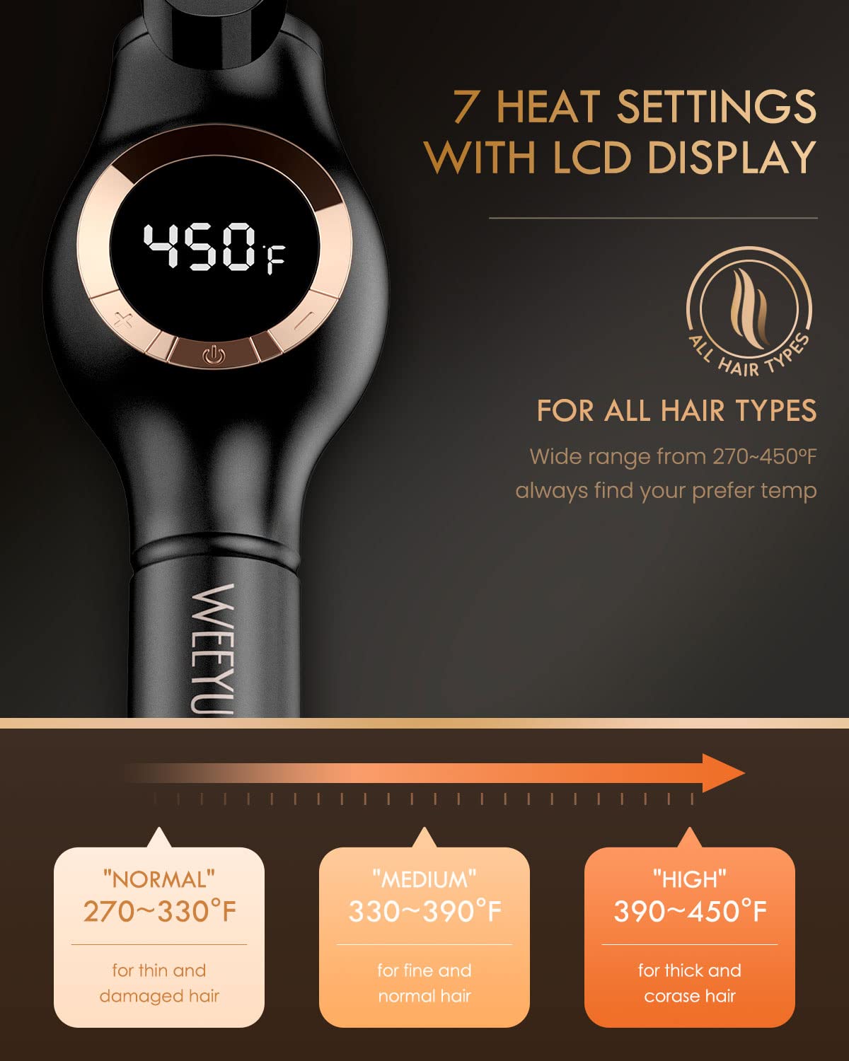 Weeyum dual voltage 100-240V for global travel and convenience.