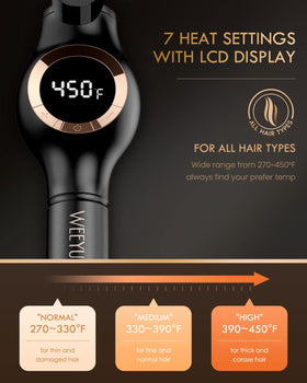 Weeyum dual voltage 100-240V for global travel and convenience.