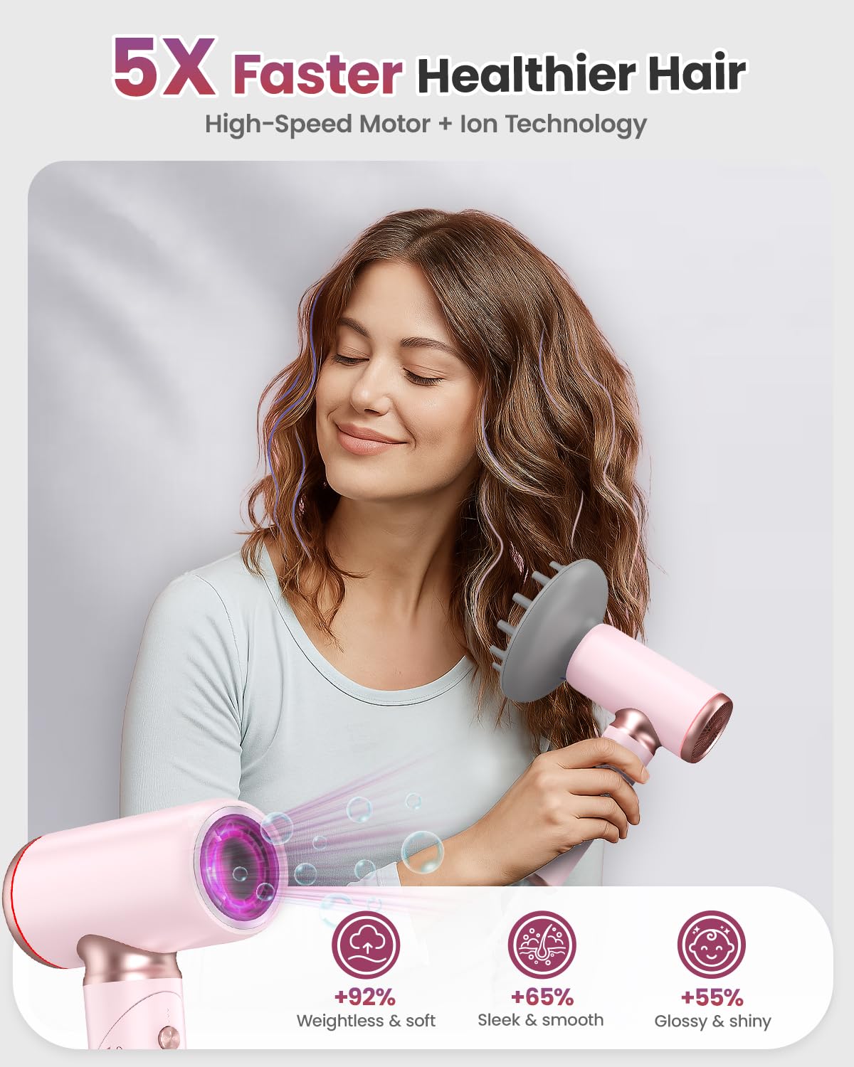 Weeyum ionic drying technology for smooth, frizz-free results