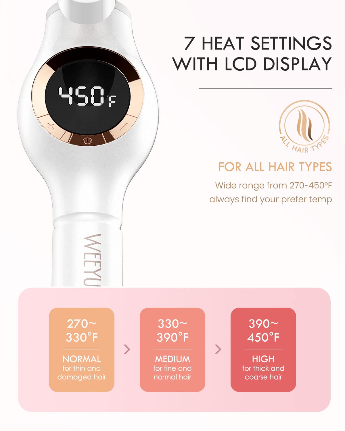 WEEYUM LCD temperature display enables precise styling at every heat level.