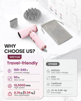 Weeyum pink travel hair dryer ready for on-the-go use